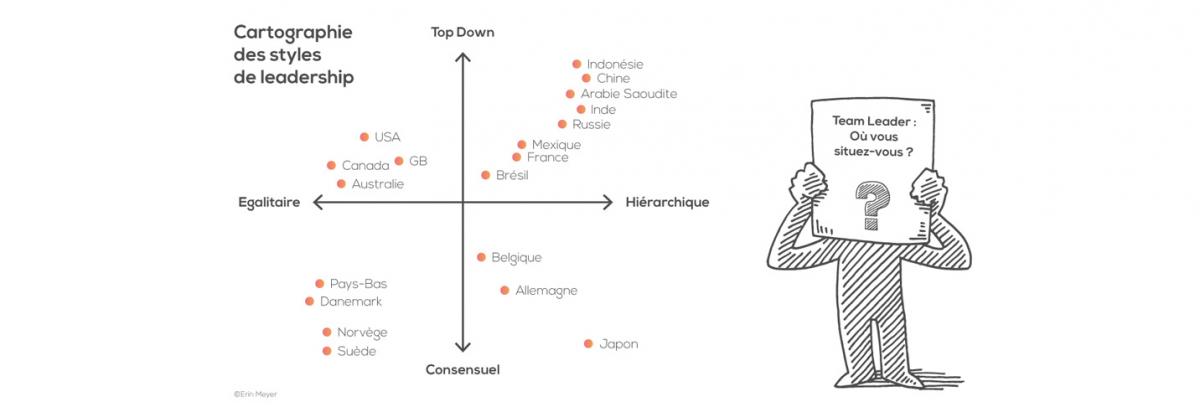 graph_nexum_17_fr-article_1430x548.jpg