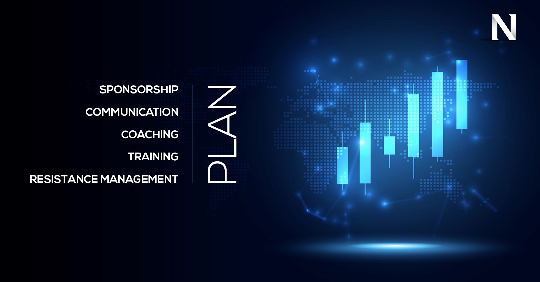 Making the most of Prosci’s Five Levers in Agile. People solutions for business challenges